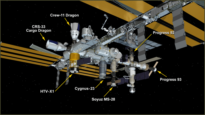 NASA diagram of International Space Station configuration from December 8, 2025, showing seven docked spacecraft including Crew-11 Dragon