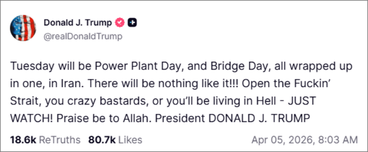 Screenshot of Donald Trump Truth Social post threatening to bomb Iran power plants and bridges on Easter Sunday April 5 2026