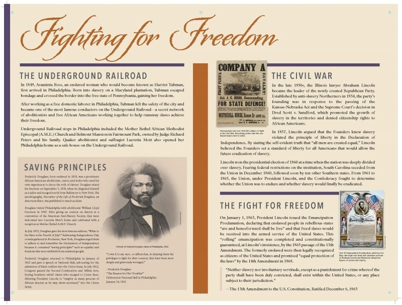 National Park Service "Fighting for Freedom" panel on slavery and abolition at Philadelphia's Independence National Historical Park